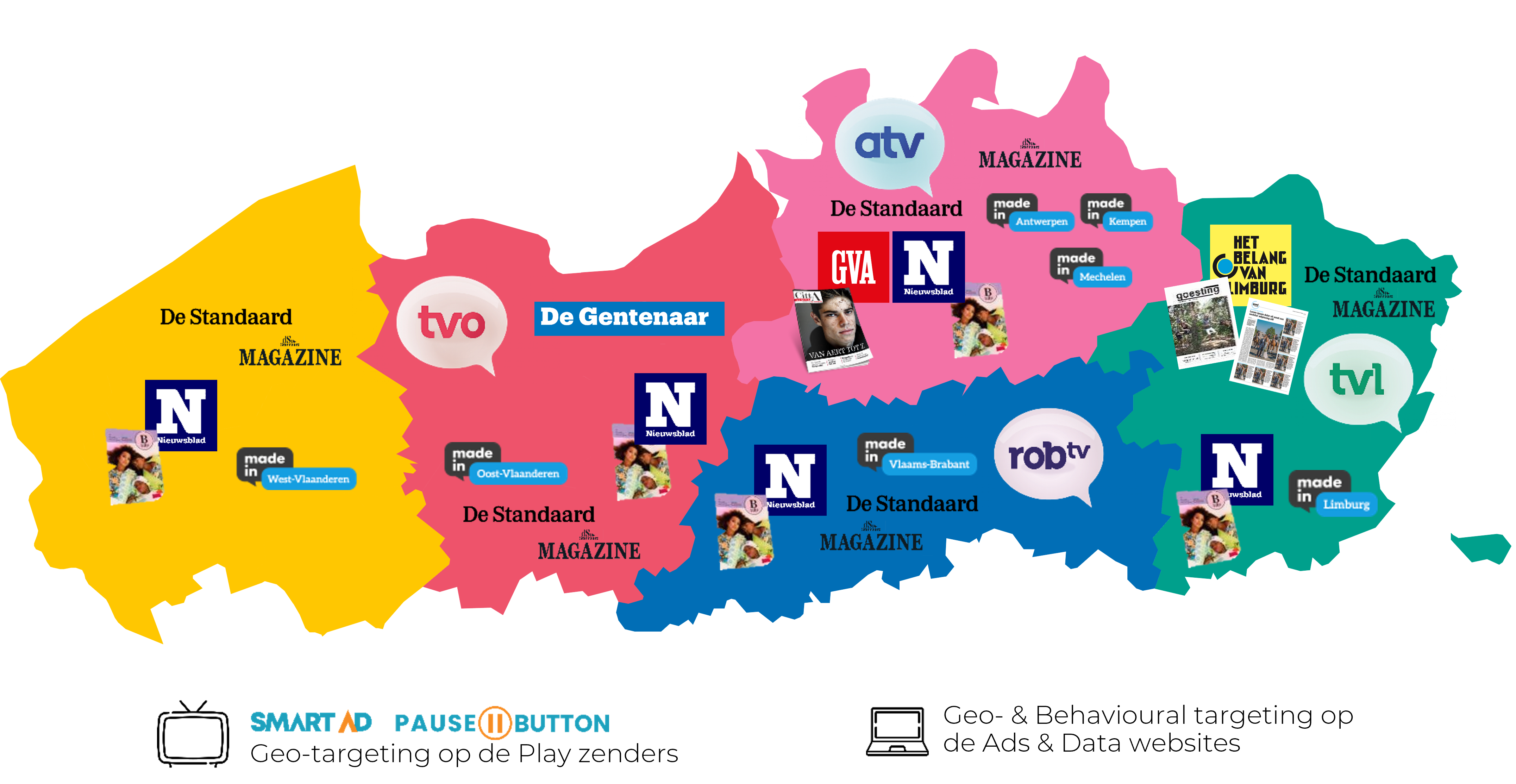Regionaal aanbod