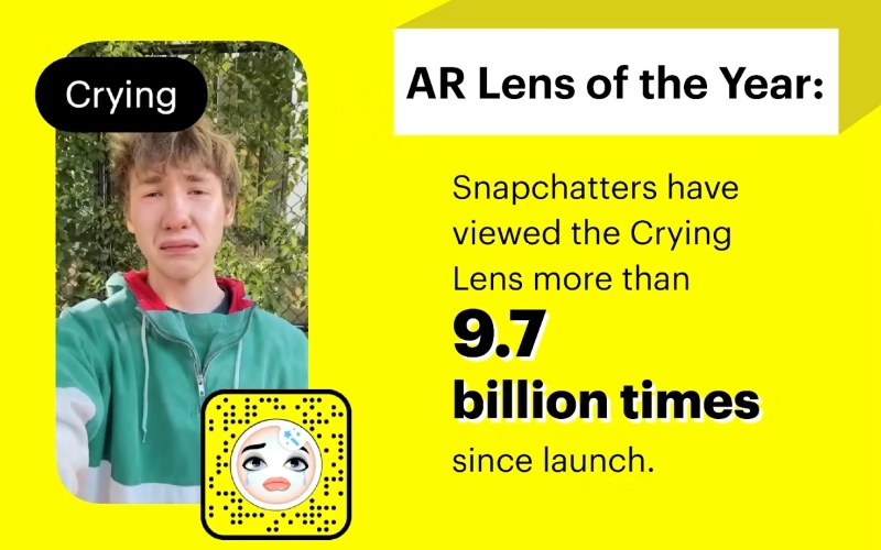 Crying lens